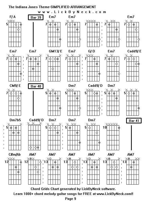 Chord Grids Chart of chord melody fingerstyle guitar song-The Indiana Jones Theme-SIMPLIFIED ARRANGEMENT,generated by LickByNeck software.